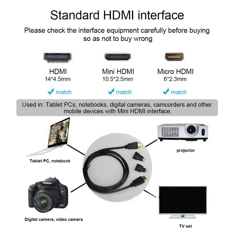 3 in 1 Full HD 1080P HDMI Cable Adaptor Kit (1.5m HDMI Cable + HDMI to Mini HDMI Adaptor + HDMI to Micro HDMI Adaptor) - free shipping - PMC TechLife - Order now!