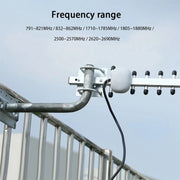 High Gain 28dBi SMA Plug 4G 696-960MHz / 1710-2690MHz Yagi Antenna
