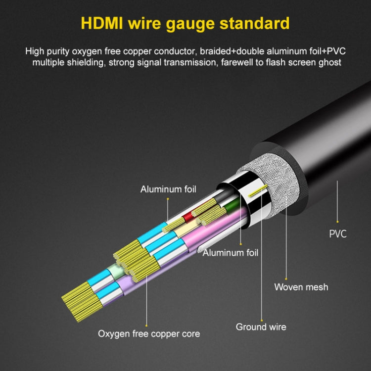 18cm 19 Pin Female to Female HDMI Cable(Black) - Cable by PMC TechLife | Online Shopping South Africa | PMC TechLife | Buy Now Pay Later Mobicred