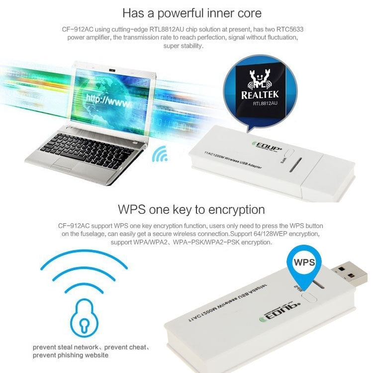 EDUP AC-1601 802.11AC 1200M Dual Band USB 3.0 Wifi Wireless Adapter - free shipping - PMC Jewellery - Order now!