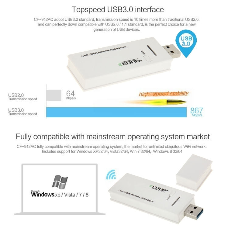 EDUP AC-1601 802.11AC 1200M Dual Band USB 3.0 Wifi Wireless Adapter - free shipping - PMC Jewellery - Order now!