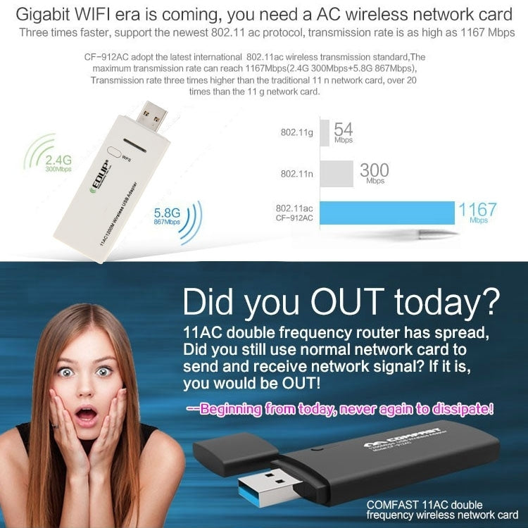 EDUP AC-1601 802.11AC 1200M Dual Band USB 3.0 Wifi Wireless Adapter - free shipping - PMC Jewellery - Order now!