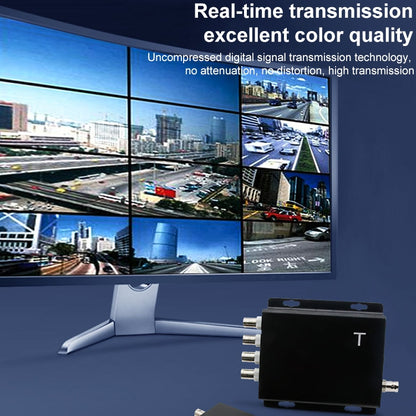 4 Channel Video Multiplexer Transmitter and Receiver(Black) - free shipping - PMC Jewellery - Order now!