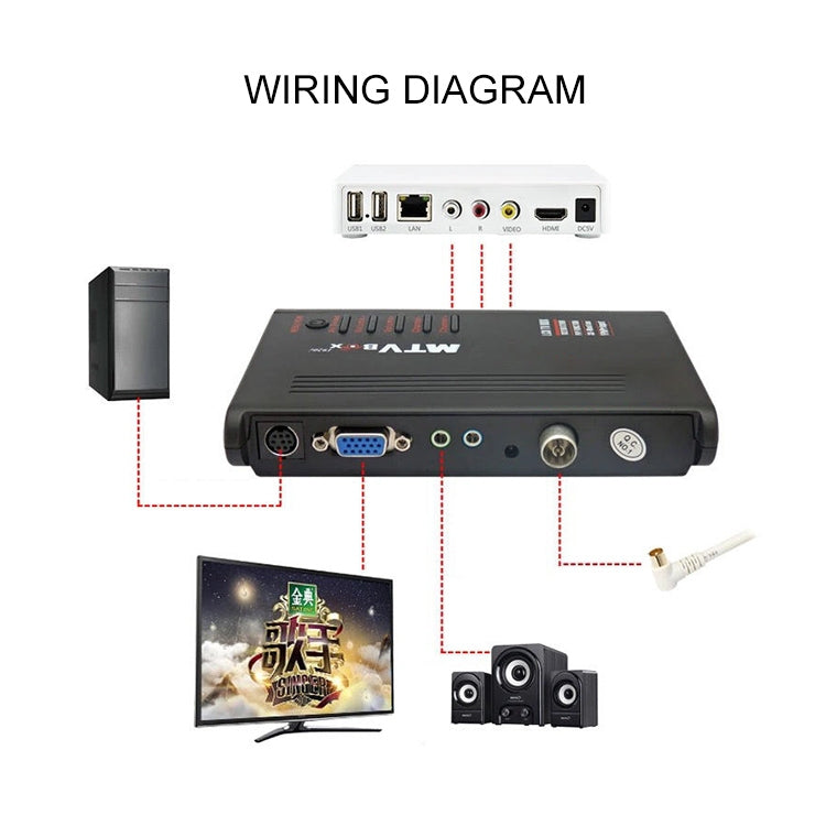 HD LCD TV-Box with Remote Control, TV (PAL-BG+PAL-DK)(Silver)