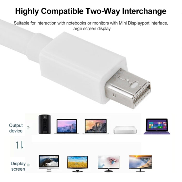 Mini DP DisplayPort  Cable for Apple iMac MacBook Pro, Length: 2m(White)