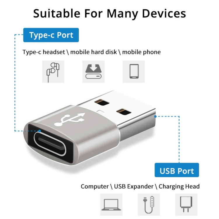 USB-C / Type-C Female to USB 2.0 Male Aluminum Alloy Adapter, Support Charging & Transmission(Silver)