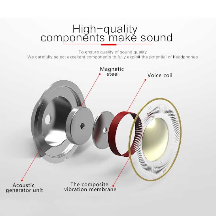 SABBAT J012 Single Ear Mini Bluetooth 4.2 In-Ear Stereo Earphone with Charging Box, For iPad, iPhone, Galaxy, Huawei, Xiaomi, LG, HTC and Other Smart Phones - free shipping - PMC Jewellery - Order now!