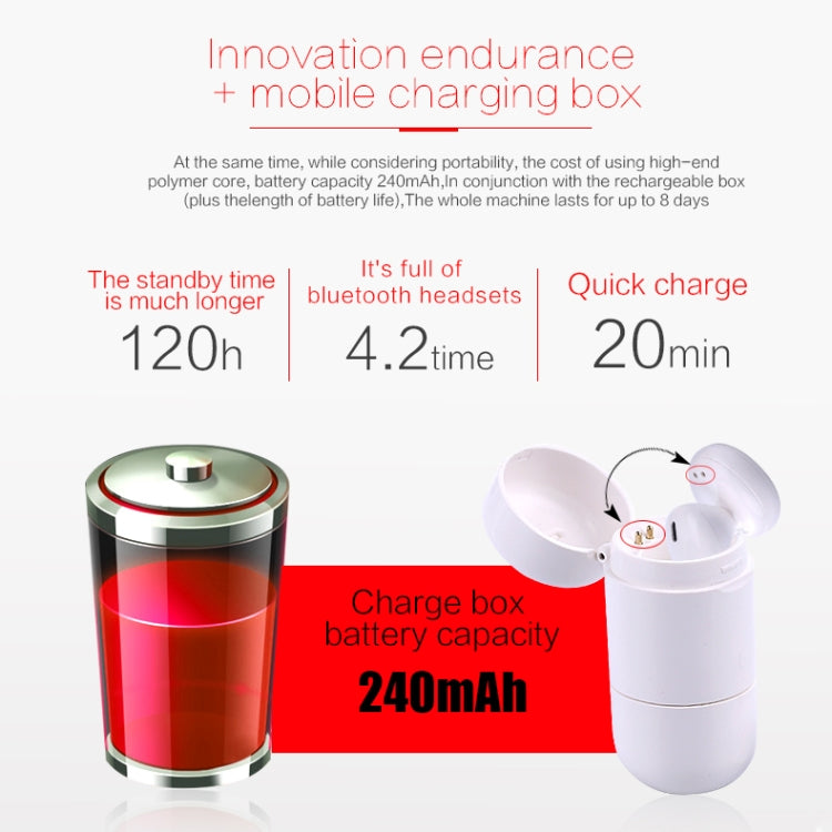 SABBAT J012 Single Ear Mini Bluetooth 4.2 In-Ear Stereo Earphone with Charging Box, For iPad, iPhone, Galaxy, Huawei, Xiaomi, LG, HTC and Other Smart Phones - free shipping - PMC Jewellery - Order now!