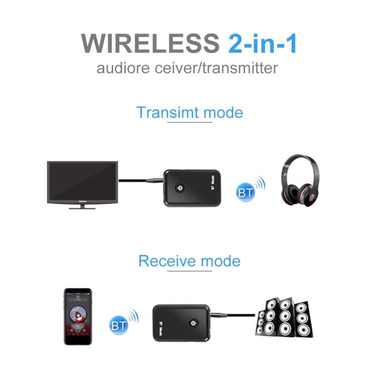 YPF-03 2 in 1 Bluetooth 4.2 Transmitter & Receiver  3.5mm Wireless Audio Adapter, Transmission Distance: 20m, For PC, TV, Home Stereo, Phone