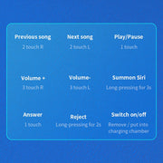 C1 Bluetooth 5.0 TWS Circular Chimney Touch Digital Display True Wireless Bluetooth Earphone with Charging Box(Blue)