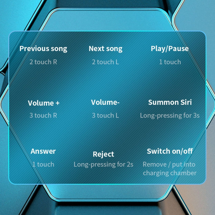 C1 Bluetooth 5.0 TWS Touch Polygonal Digital Display True Wireless Bluetooth Earphone with Charging Box(Black) - TWS Earphone by PMC TechLife | Online Shopping South Africa | PMC TechLife