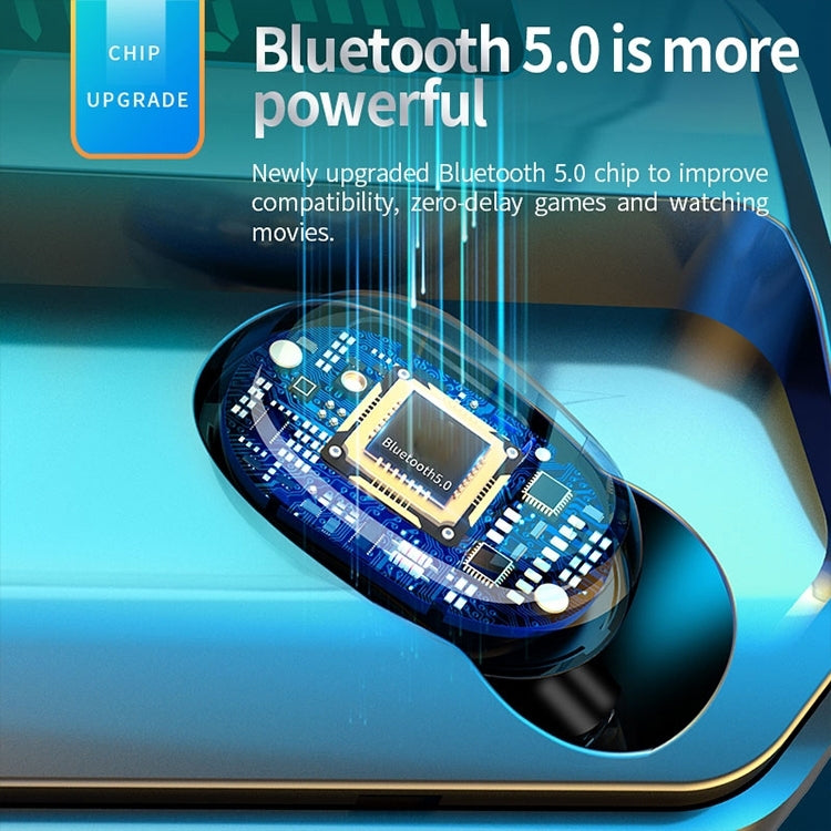 M8 Bluetooth 5.0 TWS Touch Digital Display True Wireless Bluetooth Earphone with Charging Box(Red)