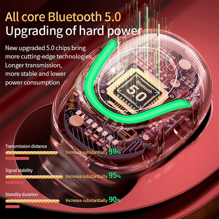 T2 Bluetooth 5.0 TWS Touch Digital Display True Wireless Bluetooth Earphone with Charging Box(White) - TWS Earphone by PMC TechLife | Online Shopping South Africa | PMC TechLife