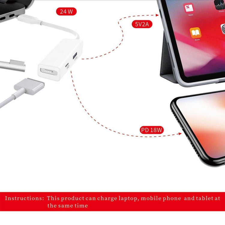 3 in 1 MagSafe 1 / 2 + PD Port + USB to USB-C / Type-C Converter Adapter (White)