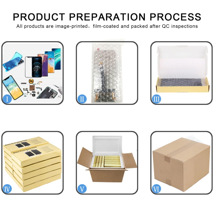 OEM LCD Screen for Huawei Y7 (2019)(High Version) Digitizer Full Assembly with Frame (Black)