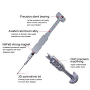 Qianli i-Thor 5 in 1 S2 Precision 3D Texture Screwdriver Set