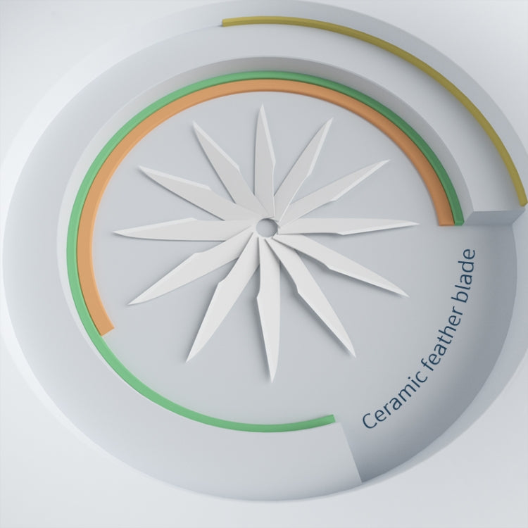 Mijing 3 in1 Antistatic Ceramic Knife Set - free shipping - PMC TechLife - Order now!