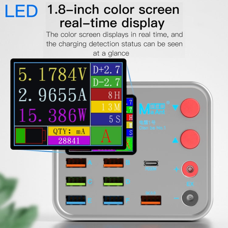 MaAnt Dianba NO.1 Multi-port Wireless USB PD Charger, US Plug - free shipping - PMC TechLife - Order now!