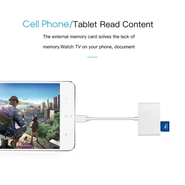 D-158 USB-C to USB SD/Micro SD Card Reader - free shipping - PMC TechLife - Order now!