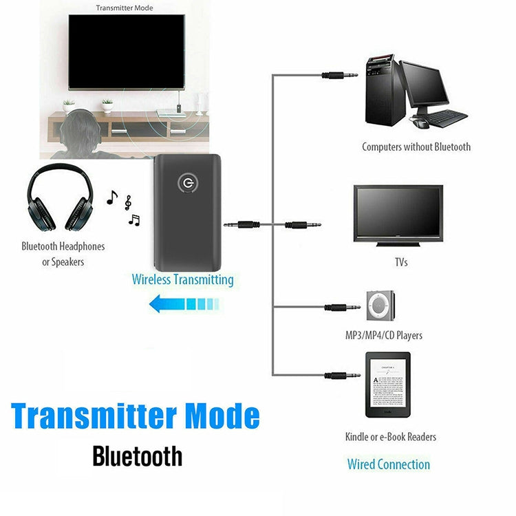 B10S Bluetooth Adapter 5.0 Bluetooth Transmitter Receiver 2 in 1 Bluetooth Adapter - Audio Receiver Transmitter by PMC TechLife | Online Shopping South Africa | PMC TechLife