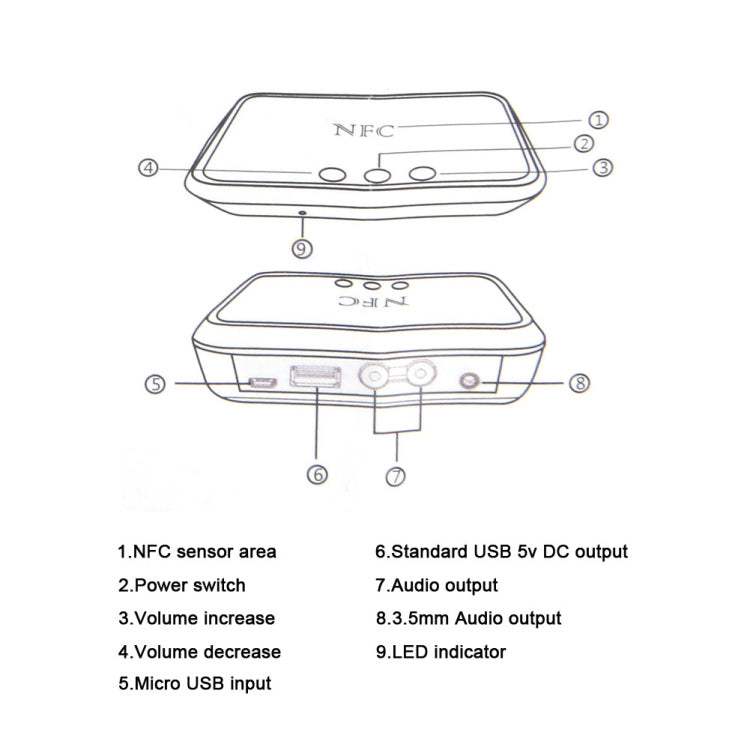 B10 NFC Desktop Bluetooth Music Receiver 4.1 Bluetooth Adapter USB Drive Reads Bluetooth Speaker