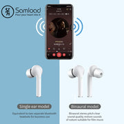 J3 Pro TWS Hifi Wireless Bluetooth 5.2 Earphone LED Display Water-resistant Sports Gaming Headset Noise Earbuds(White)
