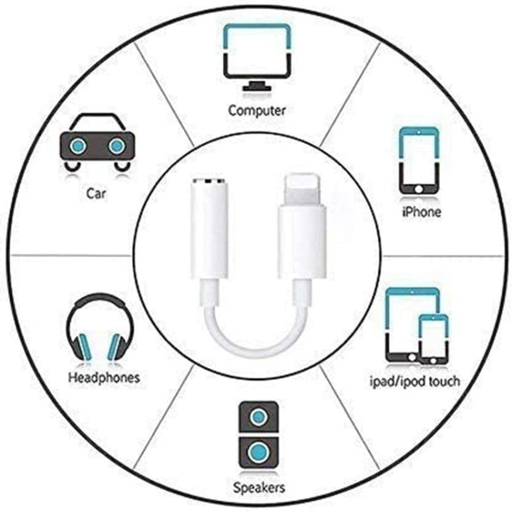 Zs-kl21836 2 PCS 8 Pin to 3.5mm Earphone Adapter Audio Adapter, Compatible with IOS 13 System