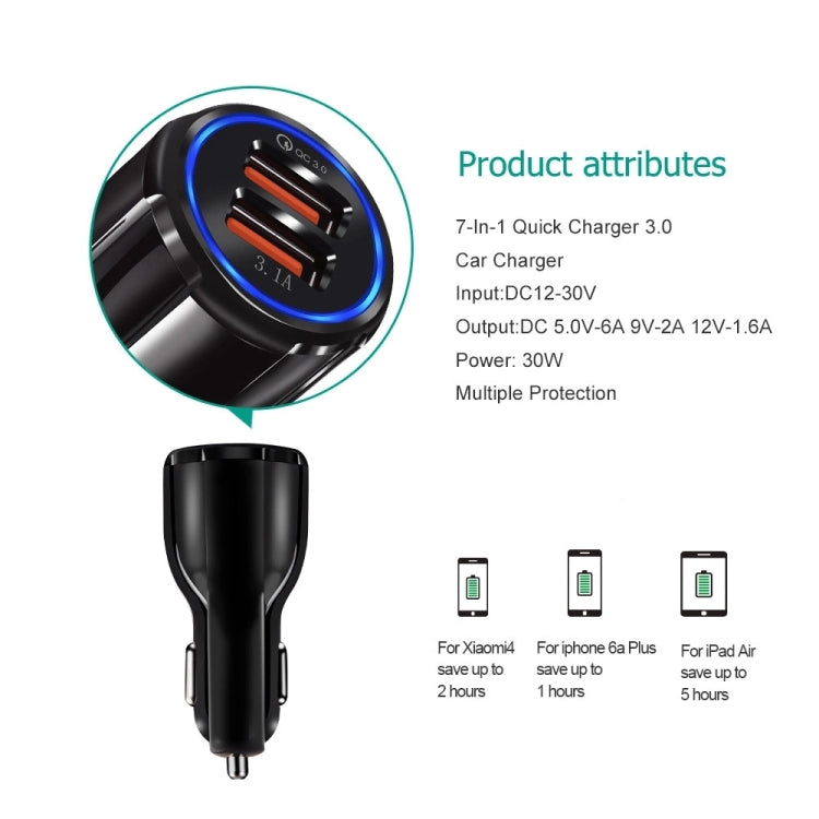 Qc3.0 Dual USB Car Charger + Micro USB Fast Charging Cable Car Charging Kit(White)