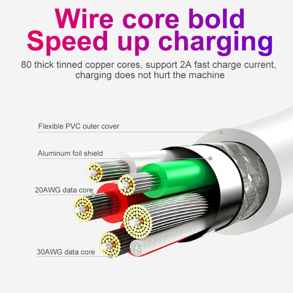 LZ-681 QC3.0 Dual USB Car Charging + Type-C Fast Charging Cable Car Charging Kit(Black)
