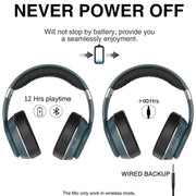 VJ320 Bluetooth 5.0 Head-mounted Foldable Wireless Headphones Support TF Card with Mic(Blue)