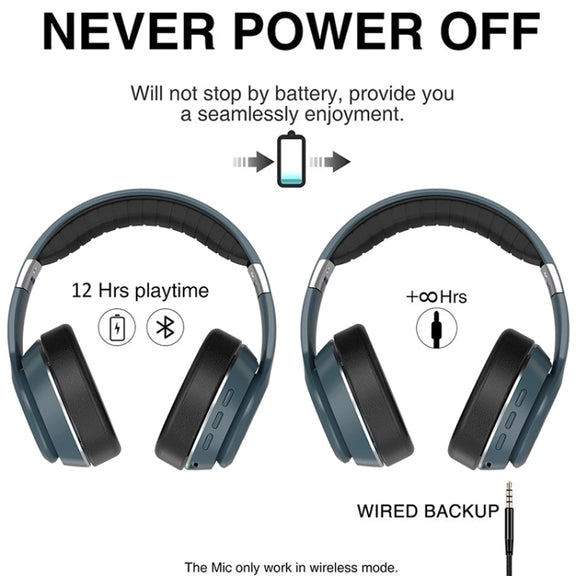 VJ320 Bluetooth 5.0 Head-mounted Foldable Wireless Headphones Support TF Card with Mic(Blue)