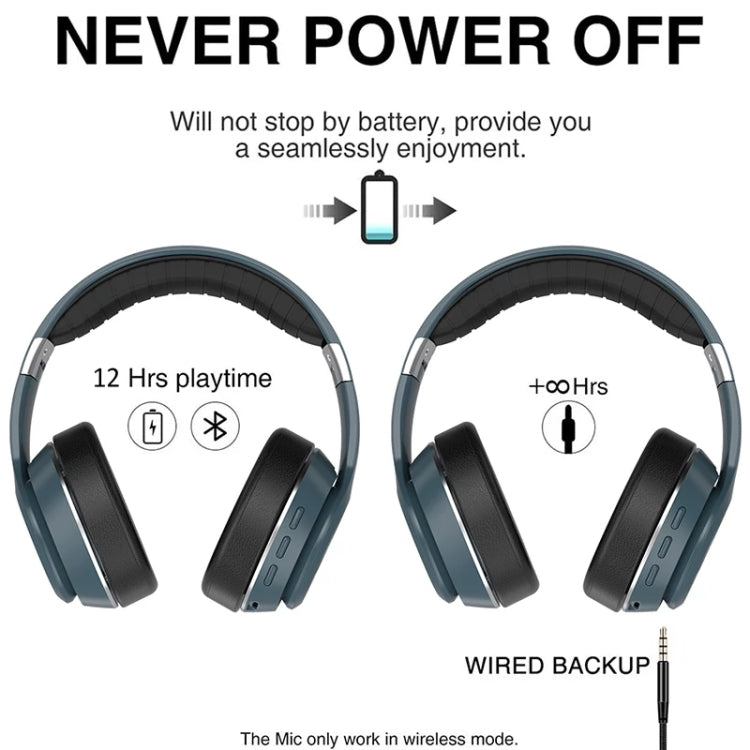 VJ320 Bluetooth 5.0 Head-mounted Foldable Wireless Headphones Support TF Card with Mic(Blue)
