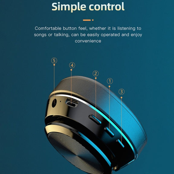 VJ320 Bluetooth 5.0 Head-mounted Foldable Wireless Headphones Support TF Card with Mic(Blue)