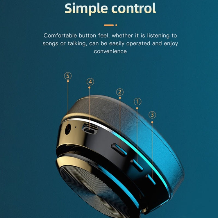 VJ320 Bluetooth 5.0 Head-mounted Foldable Wireless Headphones Support TF Card with Mic(Blue)