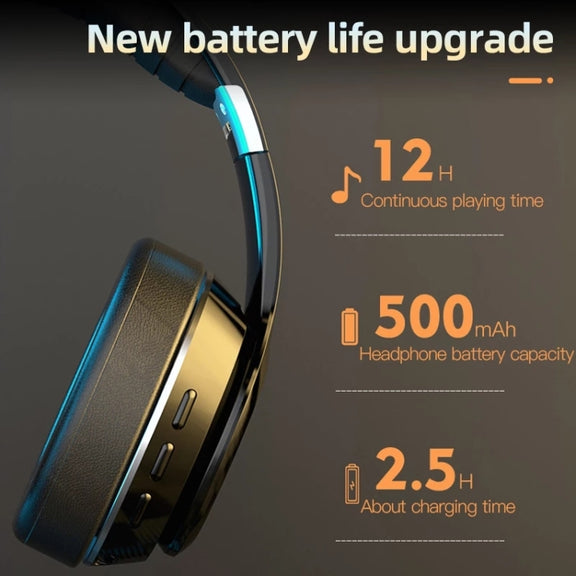 VJ320 Bluetooth 5.0 Head-mounted Foldable Wireless Headphones Support TF Card with Mic(Blue)