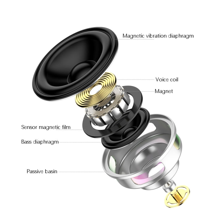 EWA A110 IPX5 Waterproof Portable Mini Metal Wireless Bluetooth Speaker Supports 3.5mm Audio & 32GB TF Card & Calls(Silver) - Mini Speaker by EWA | Online Shopping South Africa | PMC TechLife | Buy Now Pay Later Mobicred