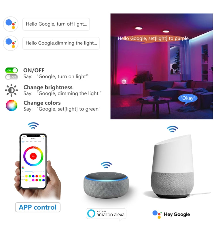 Smart Phone Control Music and Timer Mode Home Mini WIFI LED RGB Controller, type:RGBW Controller