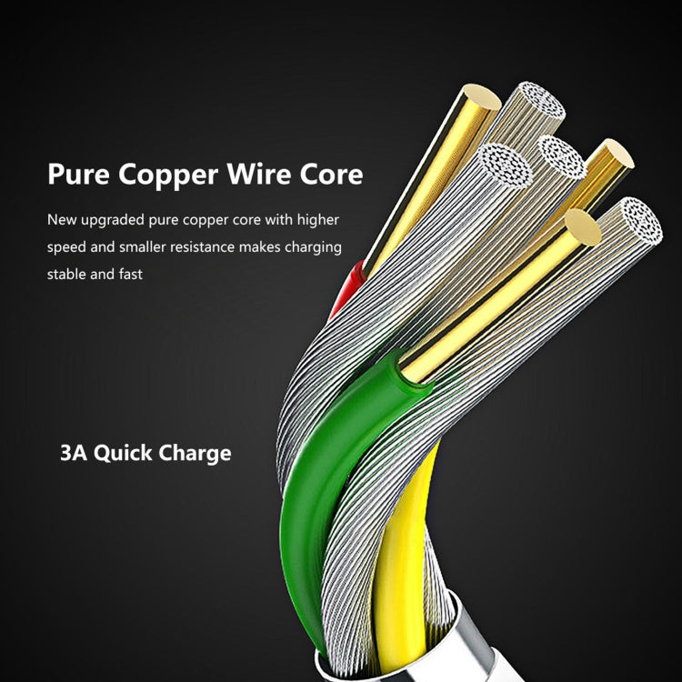 ENKAY Hat-Prince U033 18W 3A PD + QC3.0 Dual USB Fast Charging Power Adapter US Plug Portable Travel Charger With 1m 3A Micro USB Cable - free shipping - PMC TechLife - Order now!