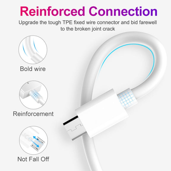 YSY-310QC18W QC3.0 Dual Port USB Car Charger + 3A USB to Micro USB Data Cable, Cable Length: 1m(White)