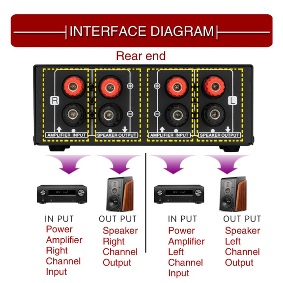 B050  Passive Speaker Volume Adjustment Controller,  Left And Right Channel Independent Volume Adjustment, 150W Per Channel