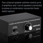 B051 2 Input And 1 Output Power Amplifier And Speaker Selection Switcher Output With Volume Adjustment 2 Power Amplifiers Audio Switcher Switch Distribution Comparator
