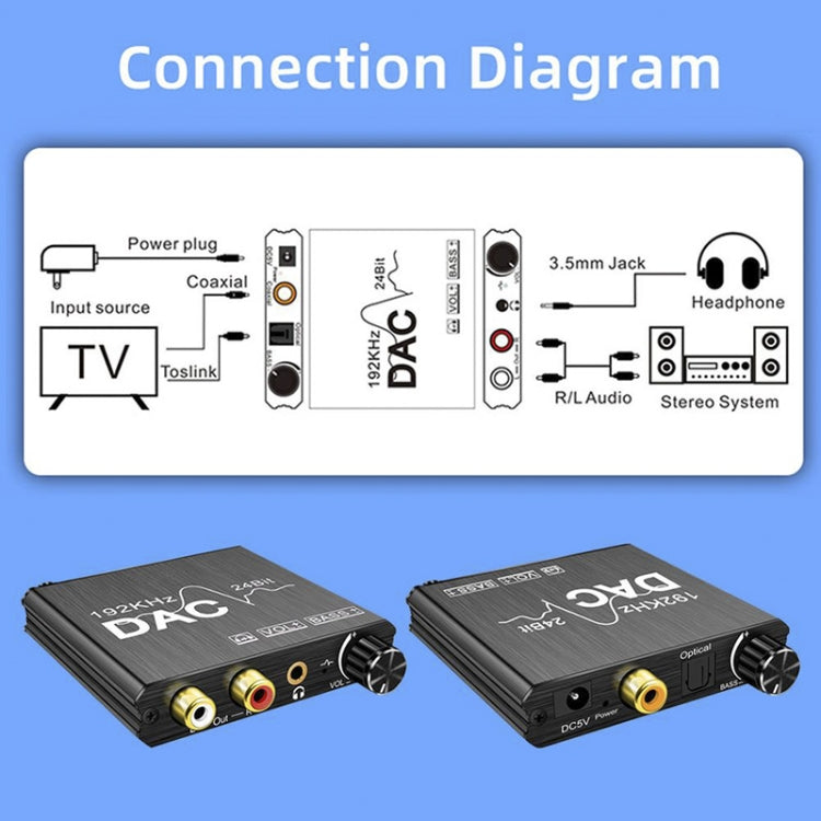 Digital To Analog Audio Converter Stereo Extractor DAC Amplifier Optical SPDIF 192Khz 24Bit - RCA Adapter by PMC TechLife | Online Shopping South Africa | PMC TechLife
