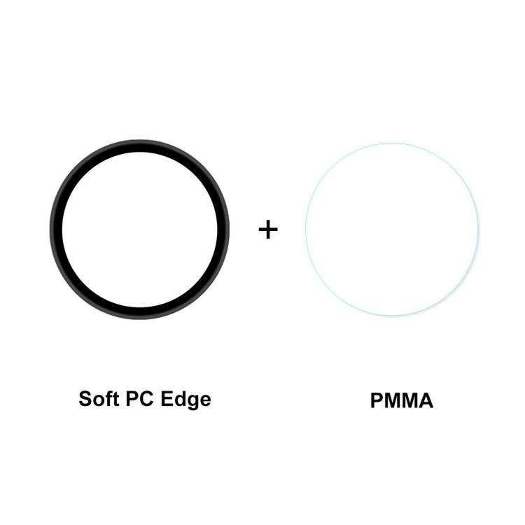 5pcs For OnePlus Watch ENKAY Hat-Prince 3D Full Screen Soft PC Edge + PMMA HD Screen Protector Film
