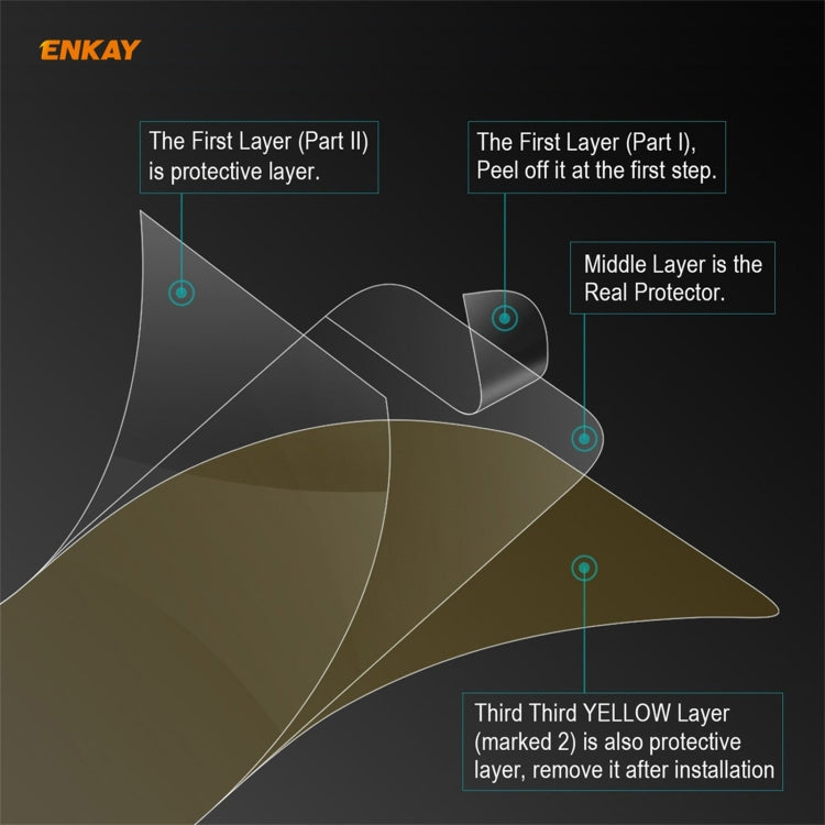 For Redmi Note 10s / Note 10 4G 2 PCS ENKAY Hat-Prince Full Glue Full Coverage Screen Protector Explosion-proof Hydrogel Film