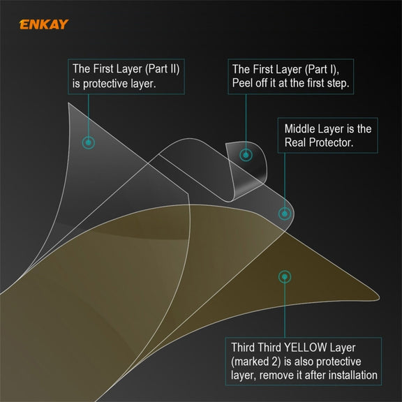 For Xiaomi Mi 11 Ultra 2 PCS ENKAY Hat-Prince Full Glue Full Coverage Screen Protector Explosion-proof Hydrogel Film
