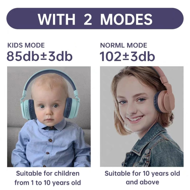 BOBo Kids Gift Bluetooth 5.0 Bass Noise Cancelling Stereo Wireless Headset With Mic, Support TF Card / FM / AUX-in(Blue)