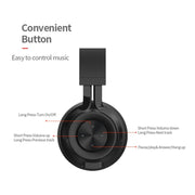 P1 Wireless Bluetooth 5.0 Stereo Soft Leather Earmuffs Foldable Headset Built-in Mic for PC / Cell Phones(Gray)