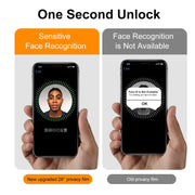 For iPhone 13 / 13 Pro 2pcs ENKAY Hat-Prince Full Coverage 28 Degree Privacy Screen Protector Anti-spy Tempered Glass Film