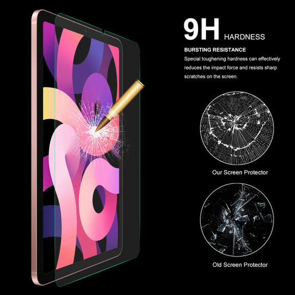 2 PCS ENKAY Hat-Prince 0.33mm Explosion-proof Tempered Glass Protector Anti-Scratch Film for iPad mini 2024 / mini 6
