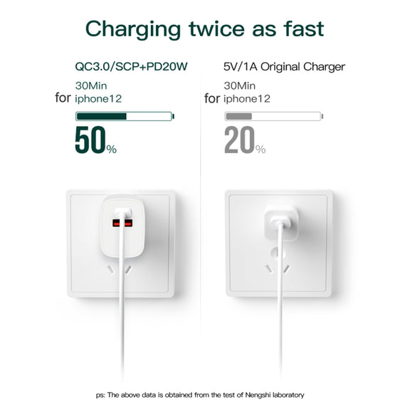 CS-20W Mini Portable PD3.0 + QC3.0 Dual Ports Fast Charger with 3A USB to 8 Pin Data Cable(EU Plug)